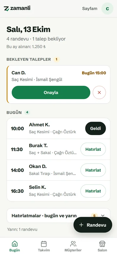 zamanli salon paneli, Bugün ekranı: bugünkü randevular ve her satırda sıradaki iş
